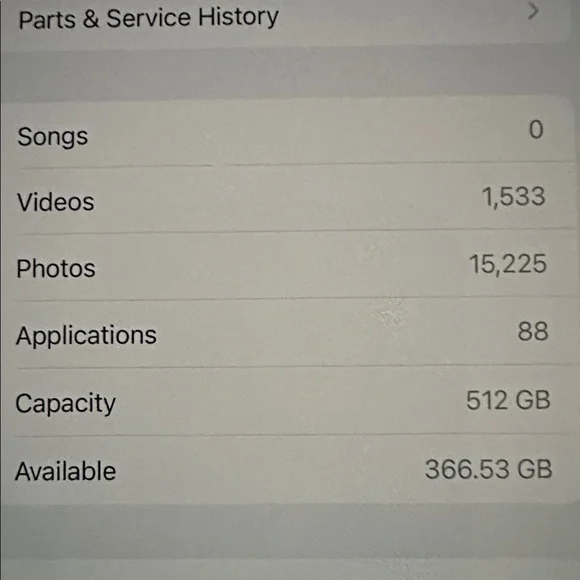 Unlocked iPhone 13 Pro Max - 512 GB - Graphite - Picture 8 of 8